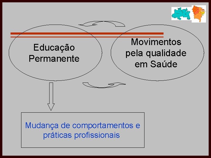 Educação Permanente Movimentos pela qualidade em Saúde Mudança de comportamentos e práticas profissionais 