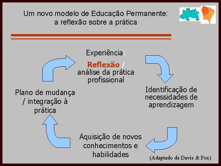 Um novo modelo de Educação Permanente: a reflexão sobre a prática Experiência: Reflexão /