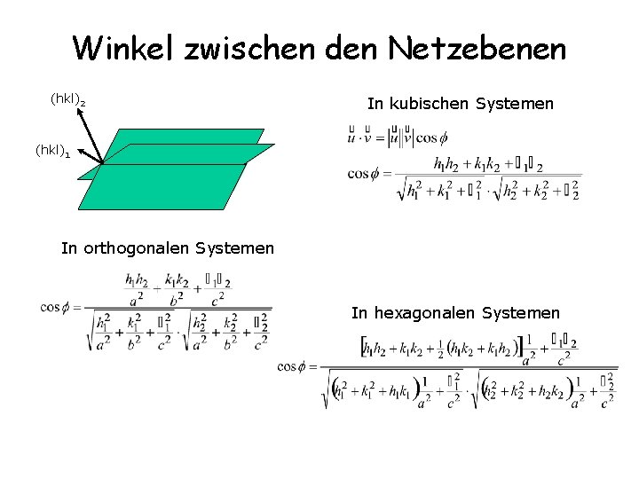 Winkel zwischen den Netzebenen (hkl)2 In kubischen Systemen (hkl)1 In orthogonalen Systemen In hexagonalen