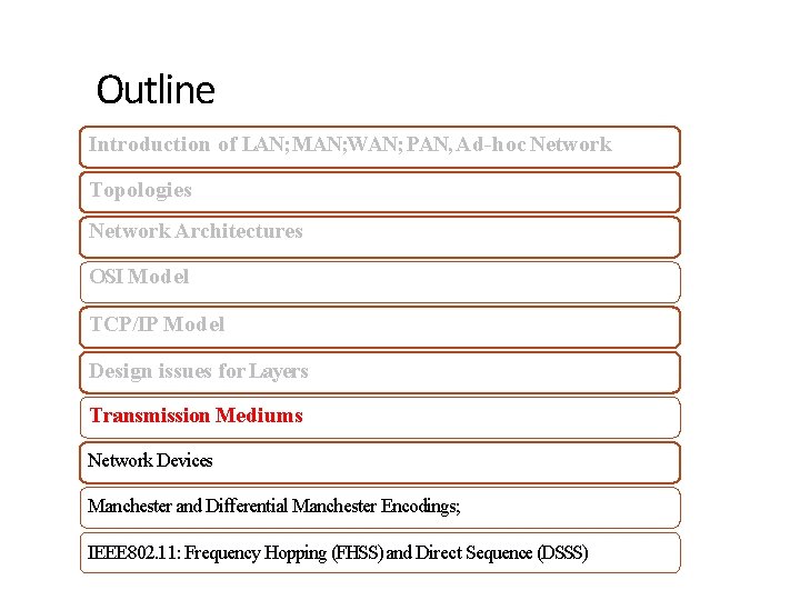 Outline Introduction of LAN; MAN; WAN; PAN, Ad-hoc Network Topologies Network Architectures OSI Model
