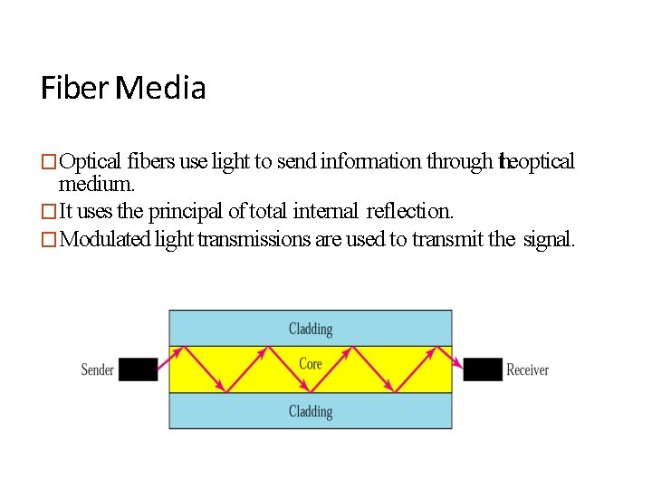 Fiber Media �Optical fibers use light to send information through theoptical medium. �It uses