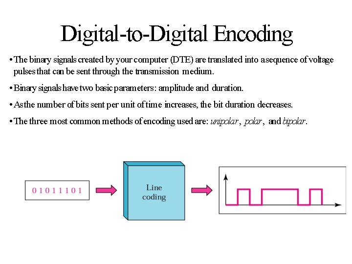 Digital-to-Digital Encoding • The binary signals created by your computer (DTE) are translated into
