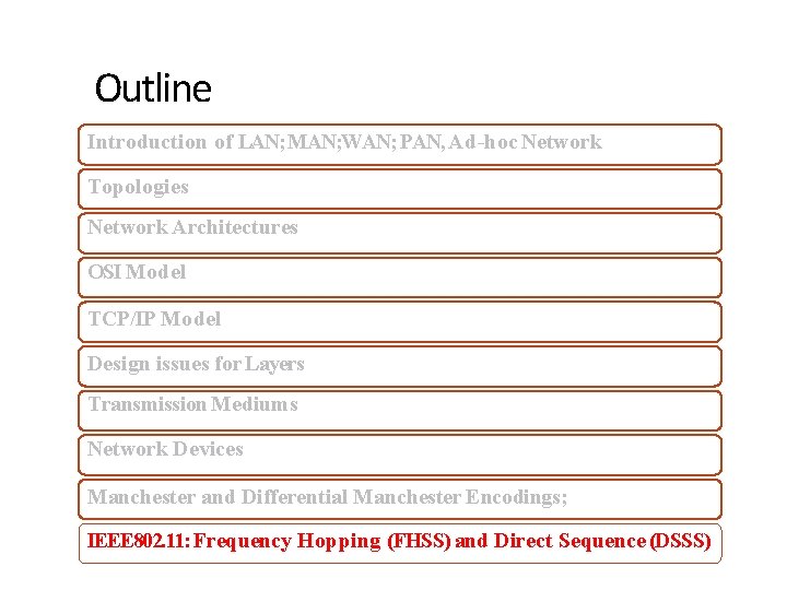 Outline Introduction of LAN; MAN; WAN; PAN, Ad-hoc Network Topologies Network Architectures OSI Model