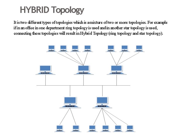 HYBRID Topology It is two different types of topologies which is a mixture of