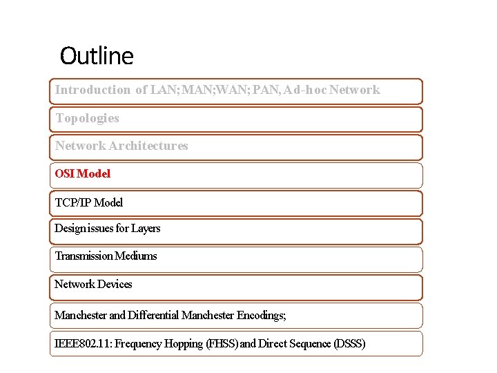 Outline Introduction of LAN; MAN; WAN; PAN, Ad-hoc Network Topologies Network Architectures OSI Model