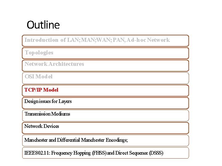 Outline Introduction of LAN; MAN; WAN; PAN, Ad-hoc Network Topologies Network Architectures OSI Model
