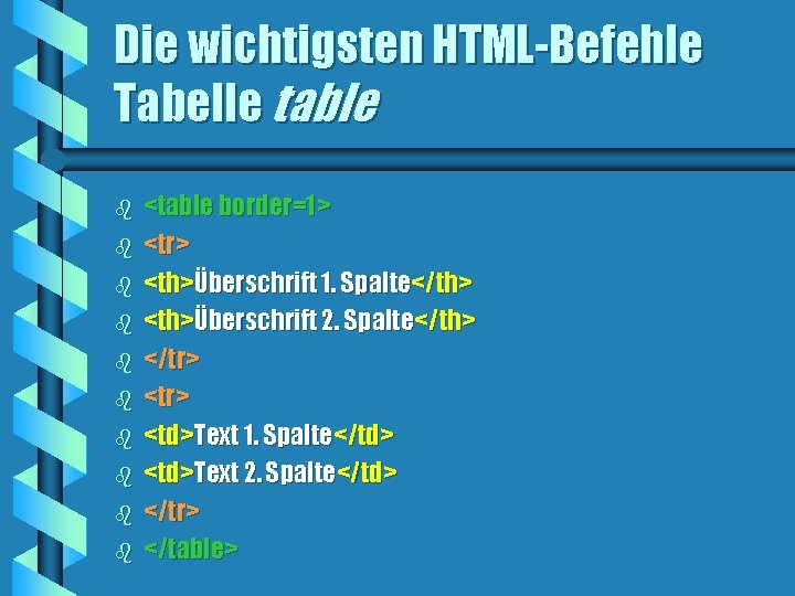 Die wichtigsten HTML-Befehle Tabelle table b b b b b <table border=1> <tr> <th>Überschrift