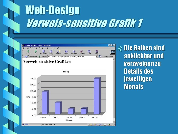 Web-Design Verweis-sensitive Grafik 1 b Die Balken sind anklickbar und verzweigen zu Details des