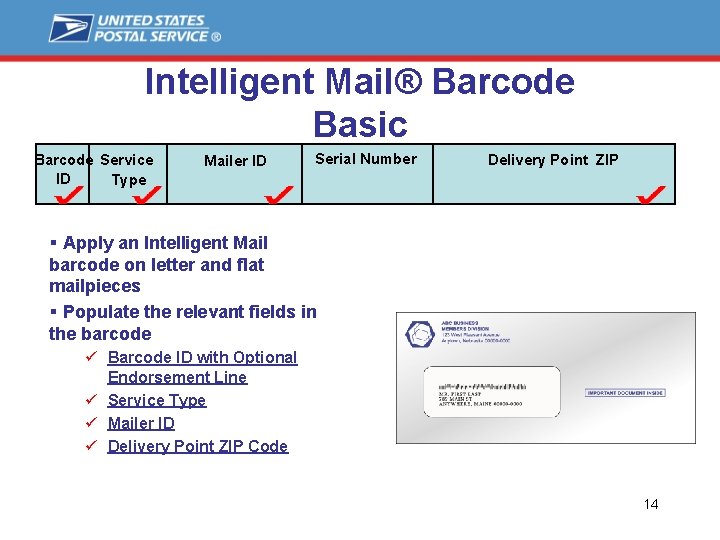 Intelligent Mail® Barcode Basic Barcode Service ID Type Mailer ID Serial Number Delivery Point