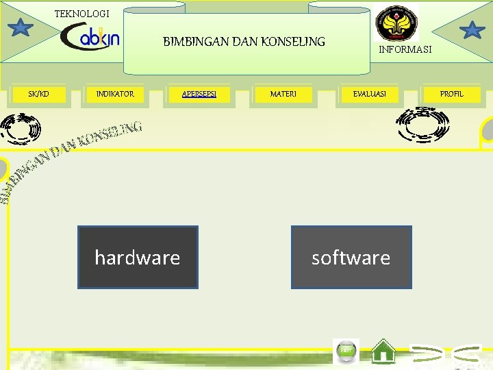 TEKNOLOGI BIMBINGAN DAN KONSELING SK/KD INDIKATOR hardware APERSEPSI MATERI INFORMASI EVALUASI software PROFIL 