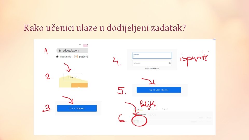 Kako učenici ulaze u dodijeljeni zadatak? 