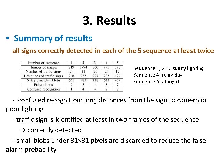 3. Results • Summary of results all signs correctly detected in each of the
