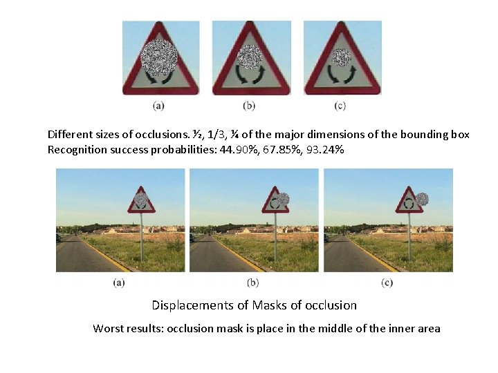 Different sizes of occlusions. ½, 1/3, ¼ of the major dimensions of the bounding