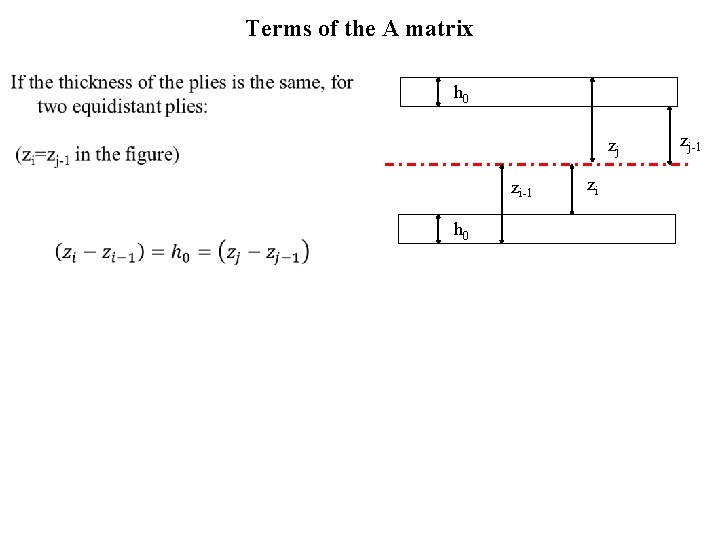 Terms of the A matrix • h 0 zj zi-1 h 0 zi zj-1