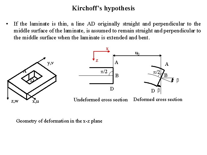 Kirchoff’s hypothesis • If the laminate is thin, a line AD originally straight and