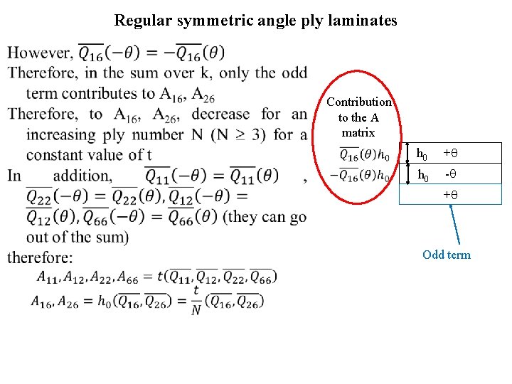 Regular symmetric angle ply laminates • Contribution to the A matrix h 0 +