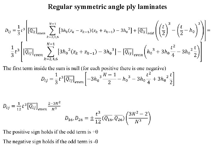 Regular symmetric angle ply laminates • 