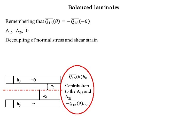 Balanced laminates • h 0 + z 1 z 2 h 0 - Contribution