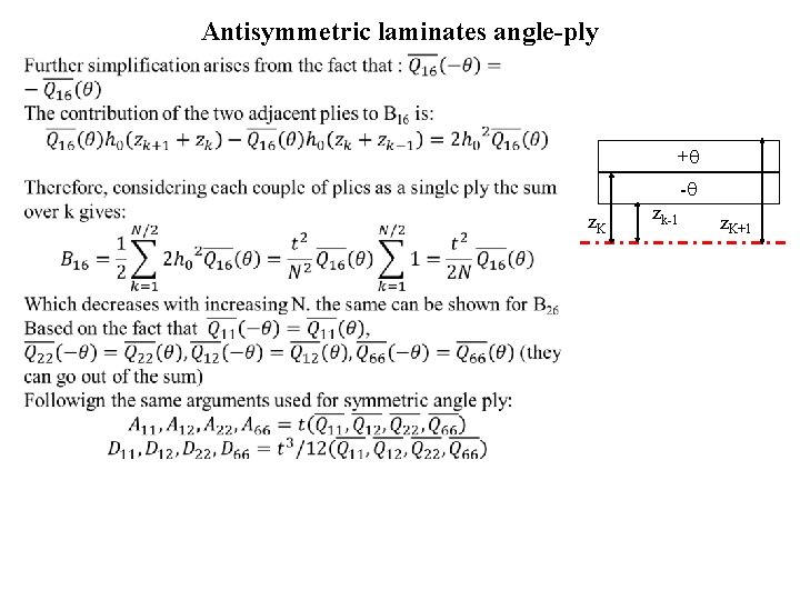 Antisymmetric laminates angle-ply + - z. K zk-1 z. K+1 