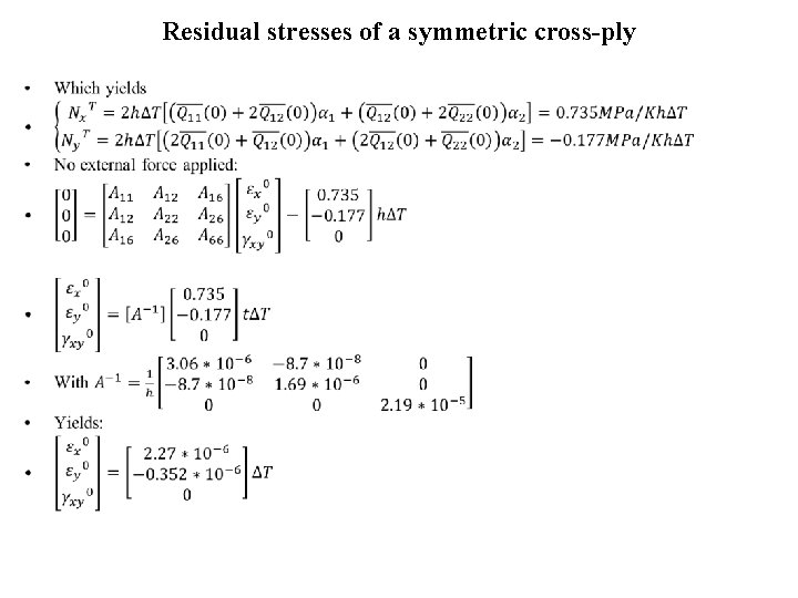Residual stresses of a symmetric cross-ply • 