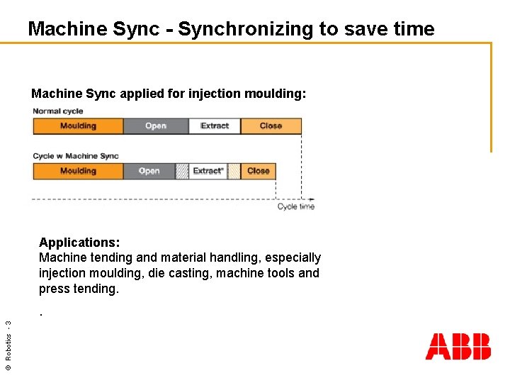 Machine Sync - Synchronizing to save time Machine Sync applied for injection moulding: Applications: