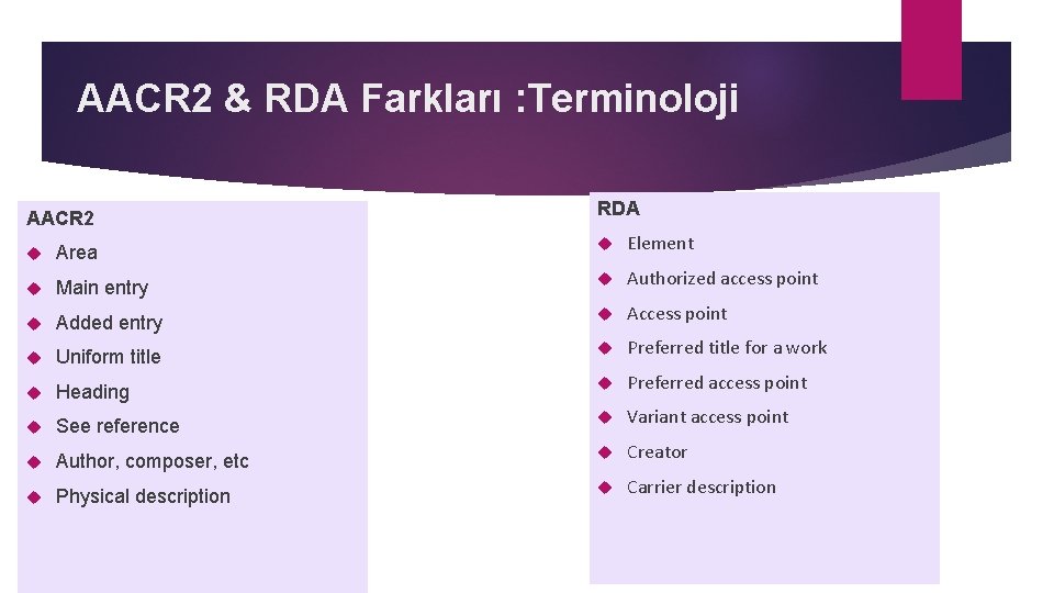 AACR 2 & RDA Farkları : Terminoloji AACR 2 RDA Area Element Main entry