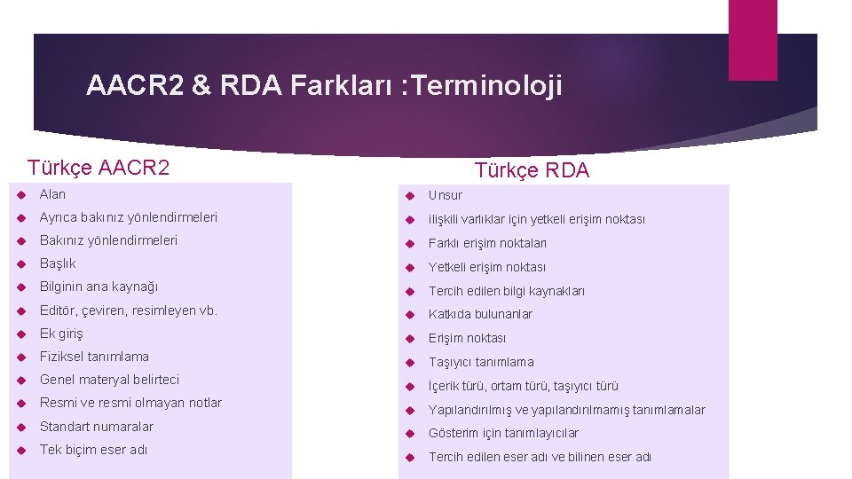 AACR 2 & RDA Farkları : Terminoloji Türkçe AACR 2 Türkçe RDA Alan Unsur