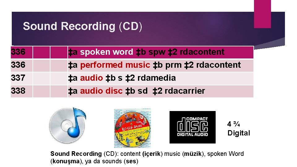 Sound Recording (CD) 336 337 338 ‡a spoken word ‡b spw ‡ 2 rdacontent