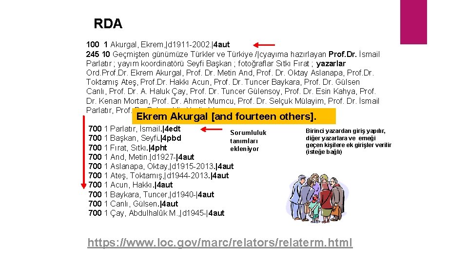 RDA 100 1 Akurgal, Ekrem, |d 1911 -2002. |4 aut 245 10 Geçmişten günümüze