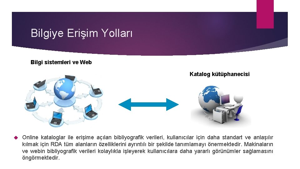 Bilgiye Erişim Yolları Bilgi sistemleri ve Web Katalog kütüphanecisi Online kataloglar ile erişime açılan