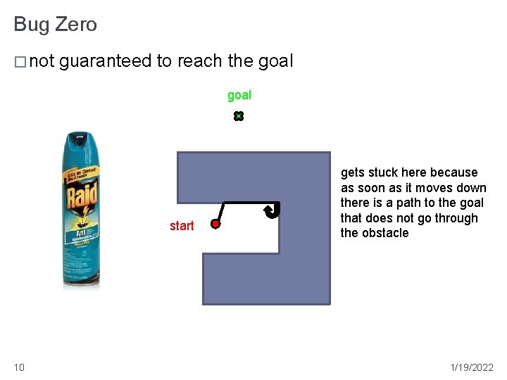Bug Zero � not guaranteed to reach the goal start 10 obstacle gets stuck