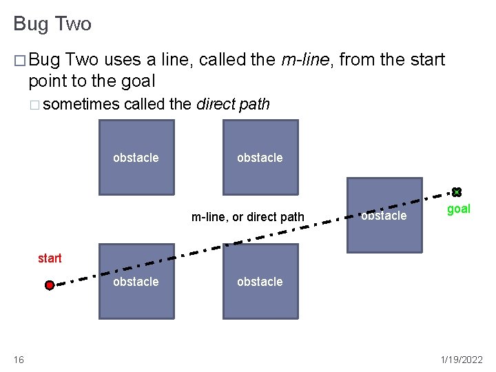 Bug Two � Bug Two uses a line, called the m-line, from the start