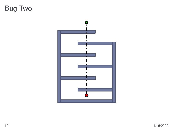 Bug Two 19 1/19/2022 