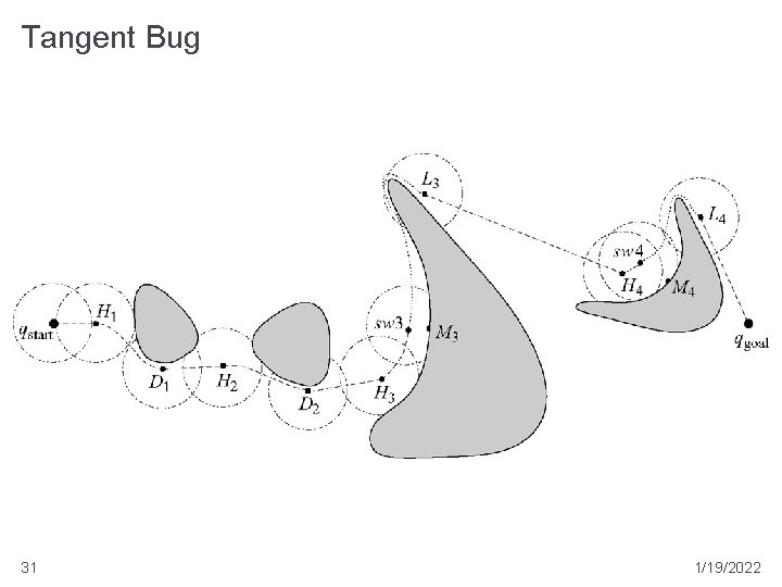 Tangent Bug 31 1/19/2022 