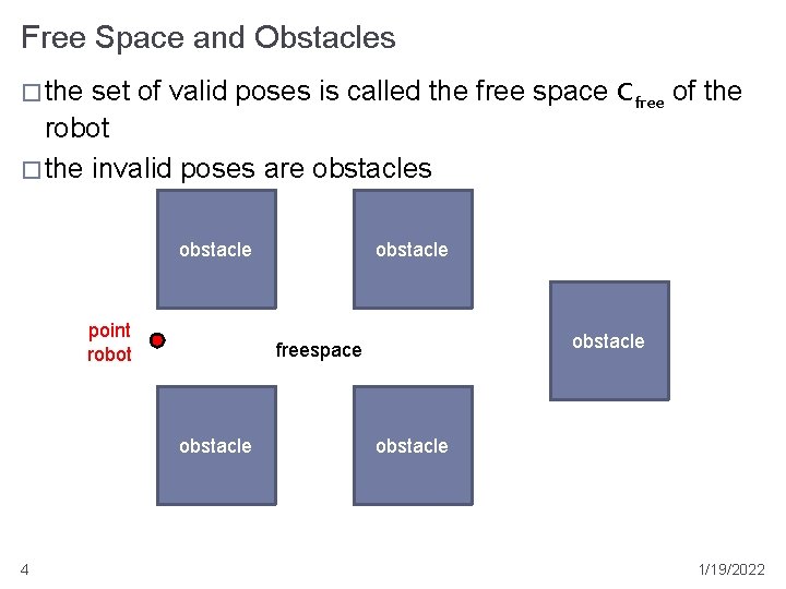 Free Space and Obstacles � the set of valid poses is called the free