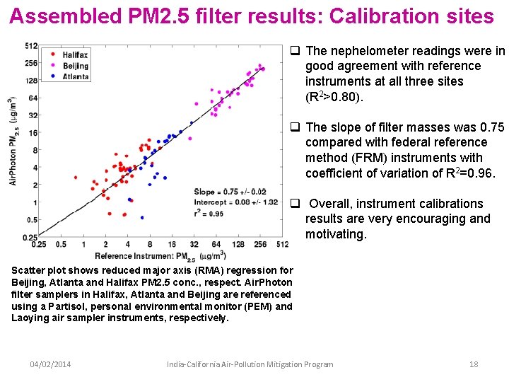 Assembled PM 2. 5 filter results: Calibration sites q The nephelometer readings were in Assembled PM 2. 5 filter results: Calibration sites q The nephelometer readings were in