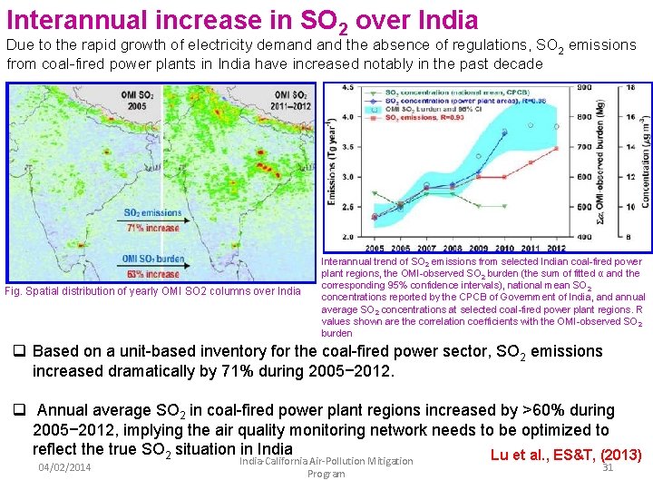 Interannual increase in SO 2 over India Due to the rapid growth of electricity Interannual increase in SO 2 over India Due to the rapid growth of electricity