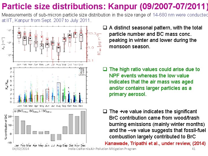 Particle size distributions: Kanpur (09/2007 -07/2011) Measurements of sub-micron particle size distribution in the Particle size distributions: Kanpur (09/2007 -07/2011) Measurements of sub-micron particle size distribution in the
