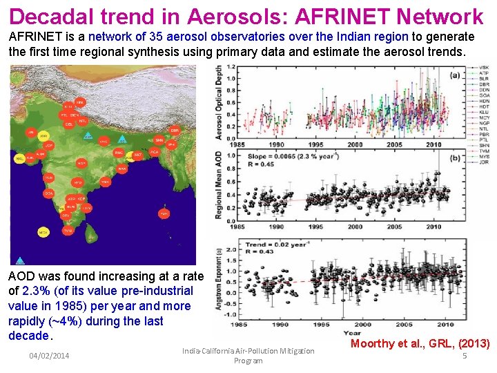 Decadal trend in Aerosols: AFRINET Network AFRINET is a network of 35 aerosol observatories Decadal trend in Aerosols: AFRINET Network AFRINET is a network of 35 aerosol observatories