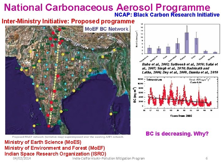 National Carbonaceous Aerosol Programme NCAP: Black Carbon Research Initiative Inter-Ministry Initiative: Proposed programme Babu National Carbonaceous Aerosol Programme NCAP: Black Carbon Research Initiative Inter-Ministry Initiative: Proposed programme Babu