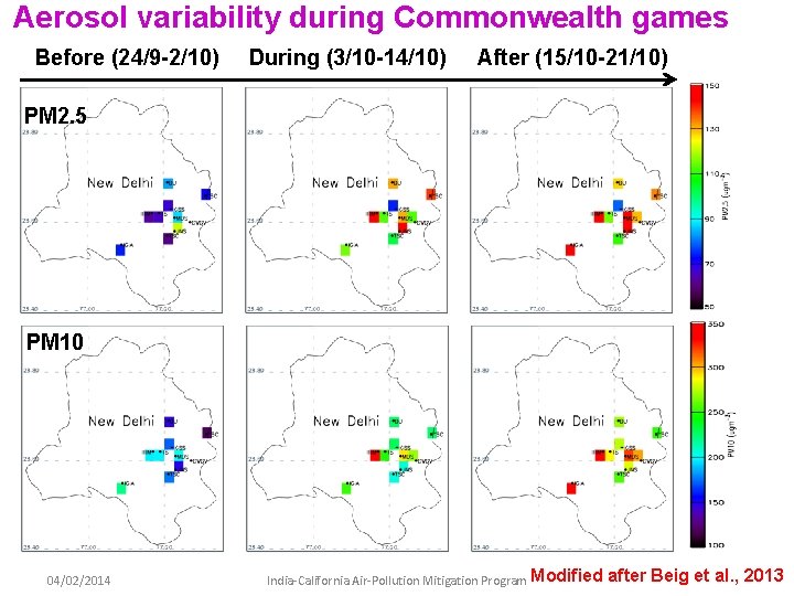 Aerosol variability during Commonwealth games Before (24/9 -2/10) During (3/10 -14/10) After (15/10 -21/10) Aerosol variability during Commonwealth games Before (24/9 -2/10) During (3/10 -14/10) After (15/10 -21/10)