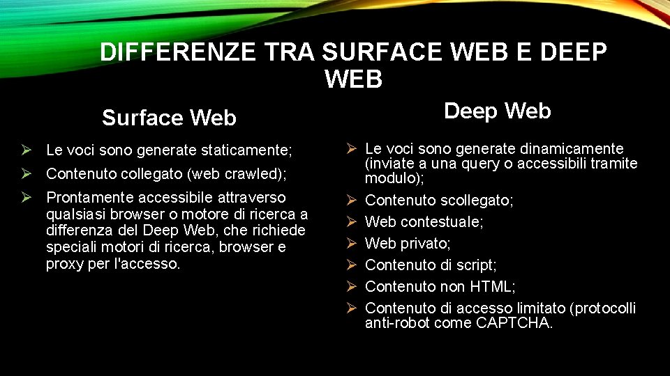 DIFFERENZE TRA SURFACE WEB E DEEP WEB Surface Web Ø Le voci sono generate