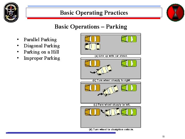Basic Operating Practices Basic Operations – Parking • • Parallel Parking Diagonal Parking on