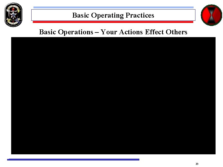 Basic Operating Practices Basic Operations – Your Actions Effect Others 20 