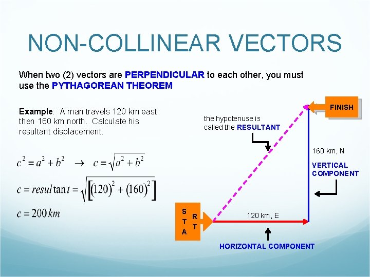 NON-COLLINEAR VECTORS When two (2) vectors are PERPENDICULAR to each other, you must use