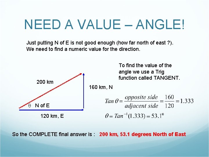 NEED A VALUE – ANGLE! Just putting N of E is not good enough