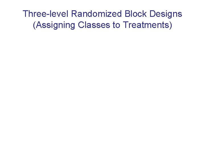 Three-level Randomized Block Designs (Assigning Classes to Treatments) 