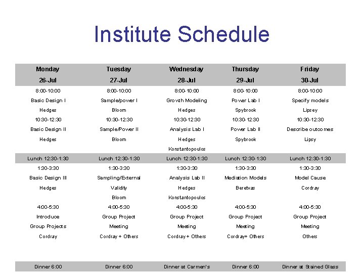 Institute Schedule Monday Tuesday Wednesday Thursday Friday 26 -Jul 27 -Jul 28 -Jul 29