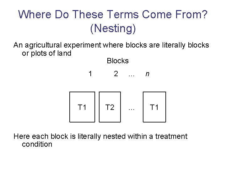 Where Do These Terms Come From? (Nesting) An agricultural experiment where blocks are literally