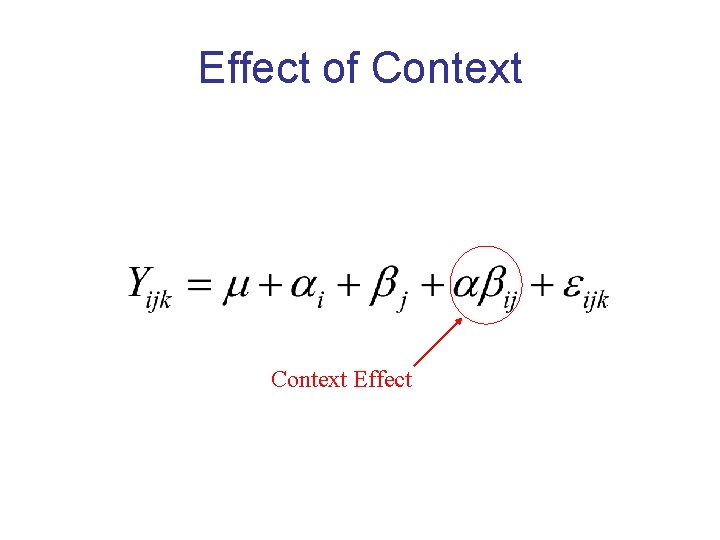 Effect of Context Effect 
